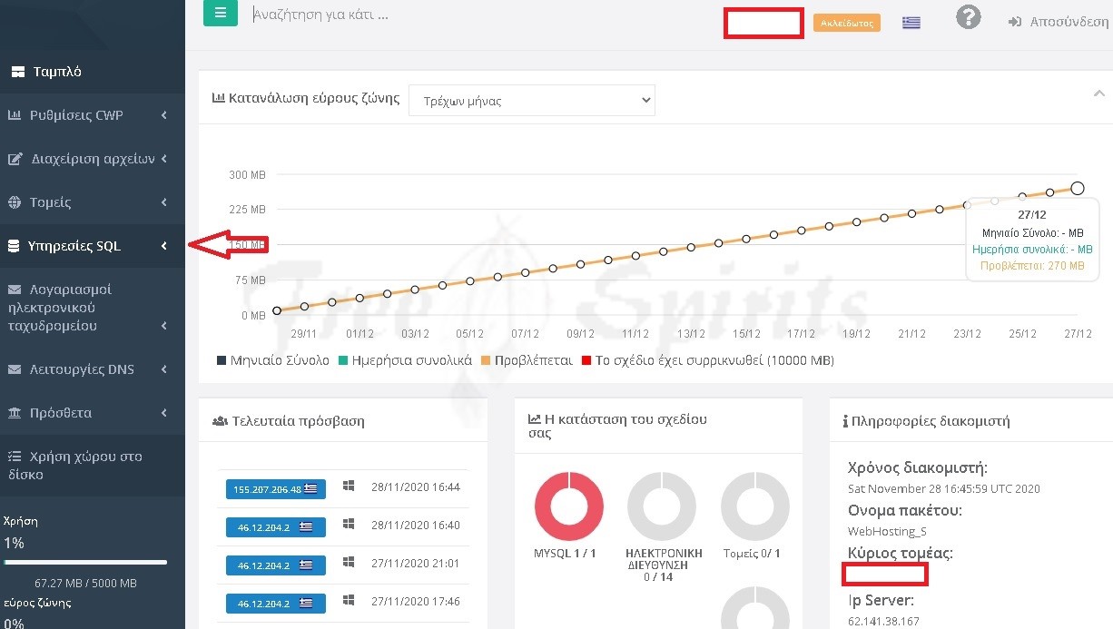 setmysql priviliges